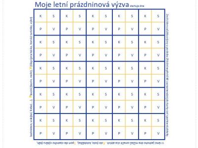 LETNÍ PRÁZDNINOVÁ VÝZVA